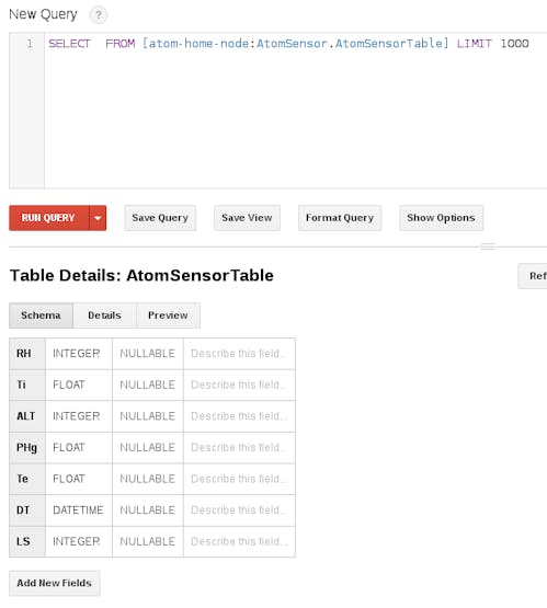 Atom Sensor Table