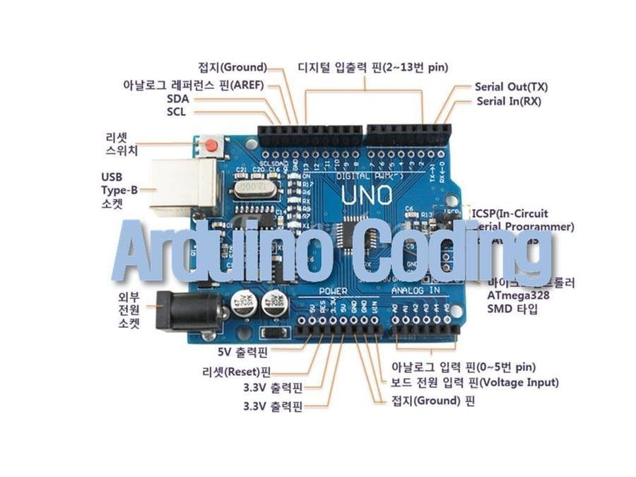 arduino code for remote control car