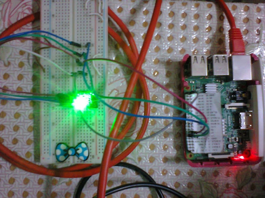 RGB LED Graphical User Interface