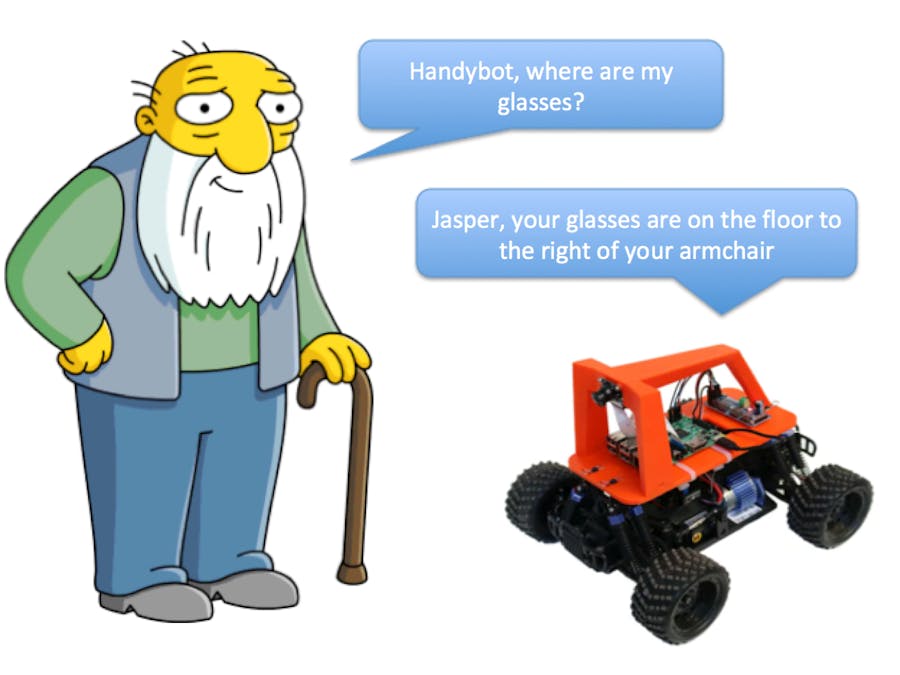Handybot, assisting the elderly to live independently