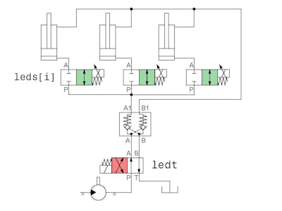 Digital Depth Control