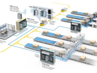 Computer Vision-Based Navigation System for Industrial AGVs