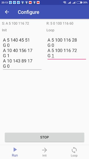 Example control plot with both init and loop blocks