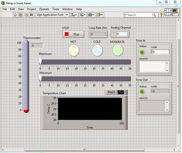 temperature pid controller labview