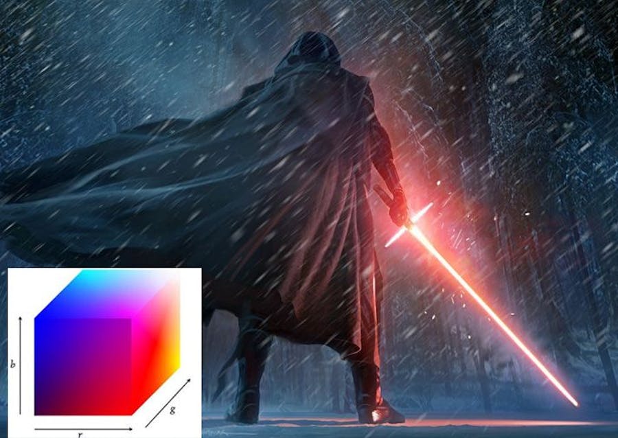 DIY a device for explaining RGB color model