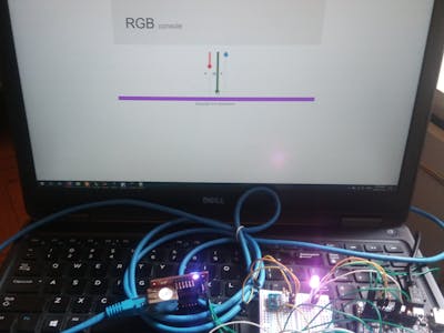 Web App RGB LED Controller with WIZ750SR and Zynq FPGA