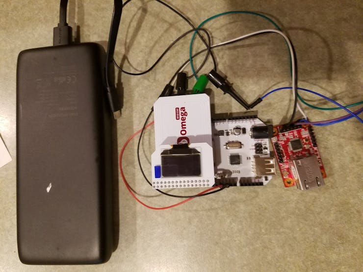 Full System