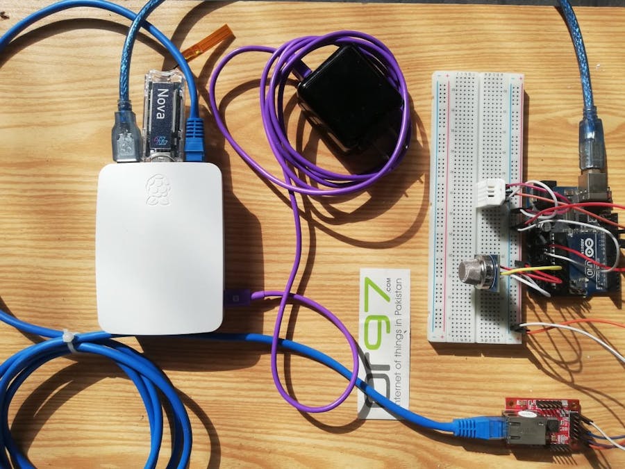 Factory/Warehouse/Control Shed/ Environment Monitoring