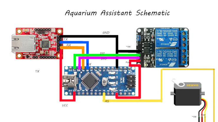 Aquarium Assistant Schematic
