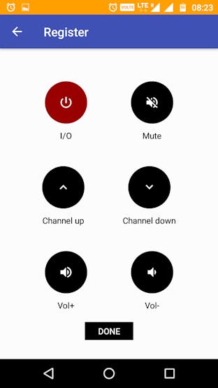 Infrared Remote, Story