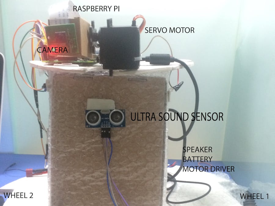 Intelligent Personal Robot