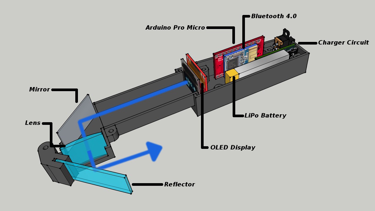 arduino smart glasses