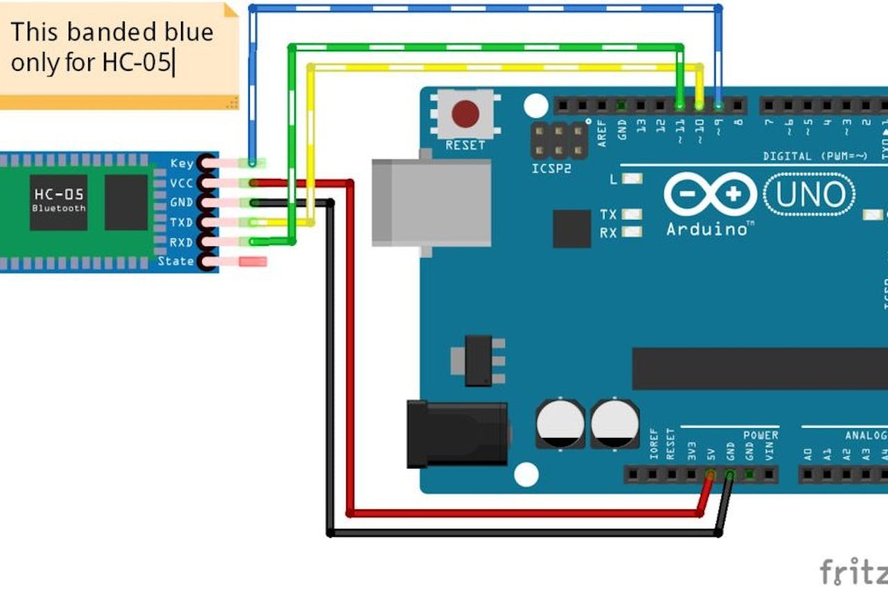 Use Arduino to Interface with a Remote Controlled Power Switch «