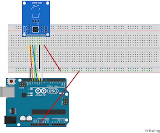 RFID Door Access Control with Counter - Arduino Project Hub