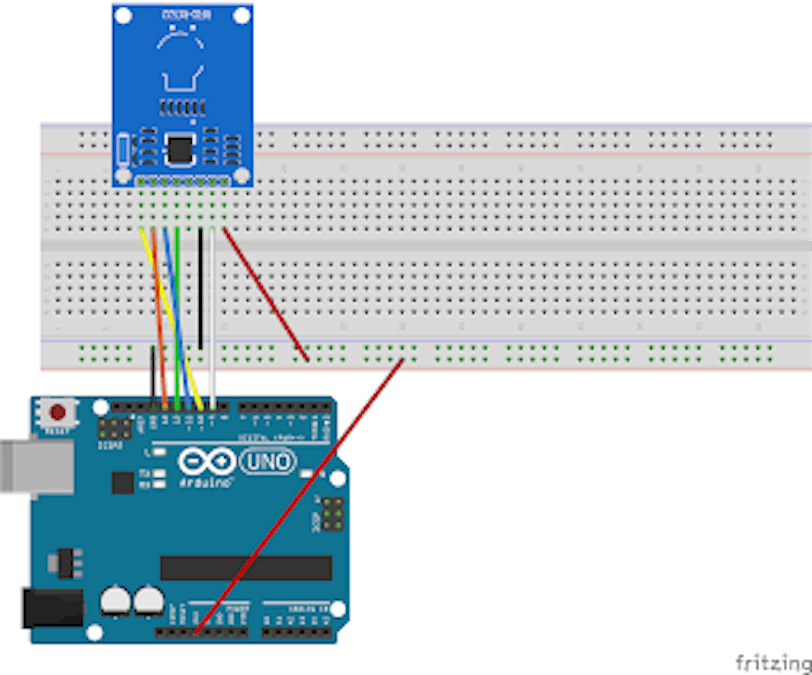 RFID Door Access Control with Counter