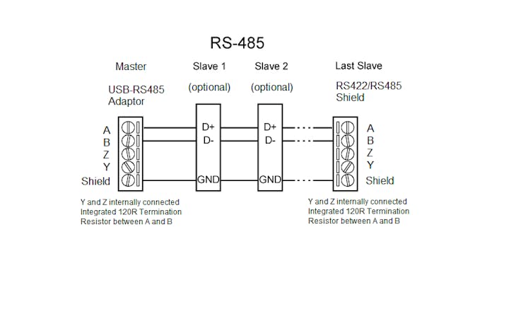 How to Use Modbus with Arduino - Hackster.io