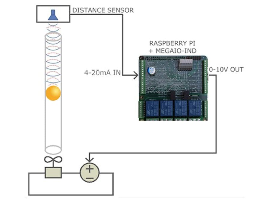PID App: Float a Ball at Constant Height in a Tube
