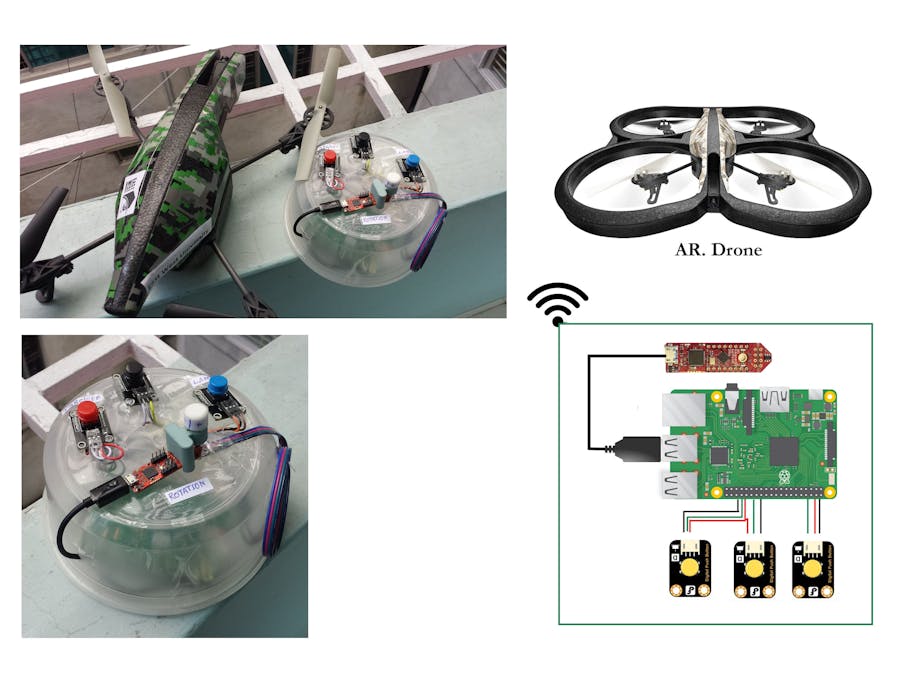 AR.Drone Controlling System Based on 3D Magnetic Sensor