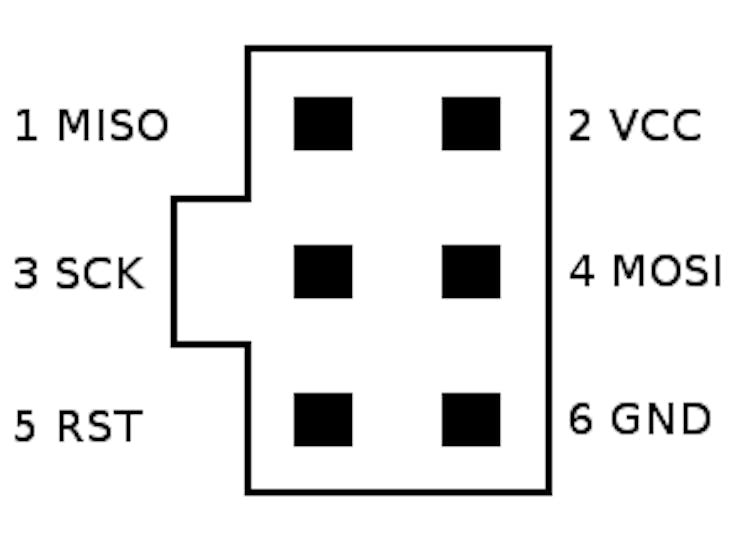 Using Atmel Studio 7 