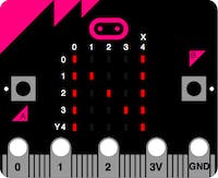 micro:bit's LED screen for the Description state