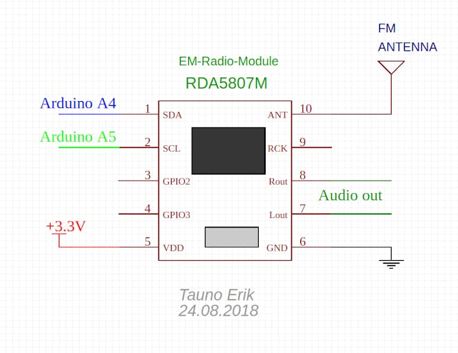 RDA5807M schematic