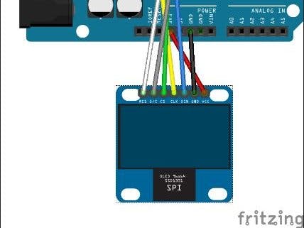 Pi 0.95" inch SPI FULL Color OLED Display Module SSD1331 96x64 for ...