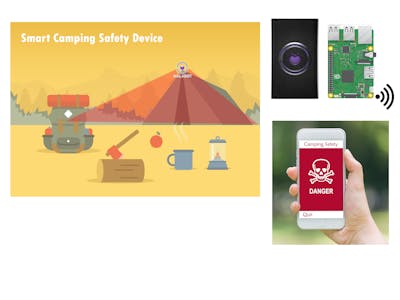 Walabot Powered Smart Camping Safety Device