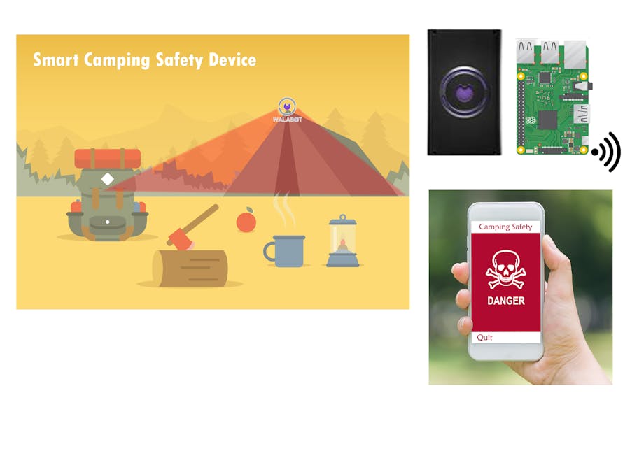 Walabot Powered Smart Camping Safety Device