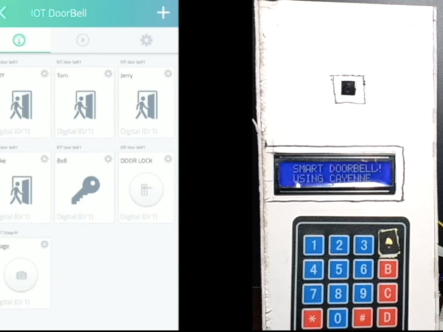 Smart Lock and Doorbell Using Cayenne