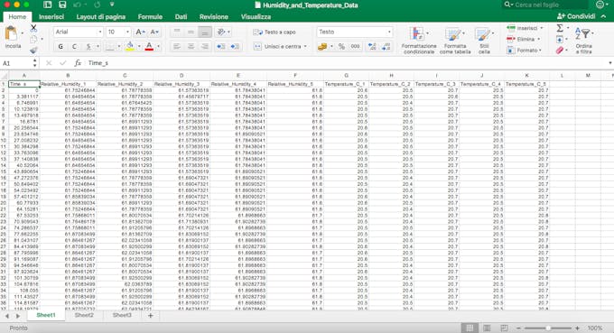 Exported data on a spreadsheet file
