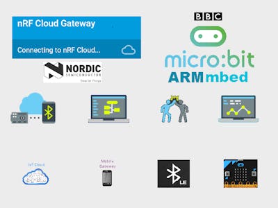 IoT Cloud Access with Micro:bit over BLE for Remote Sensing