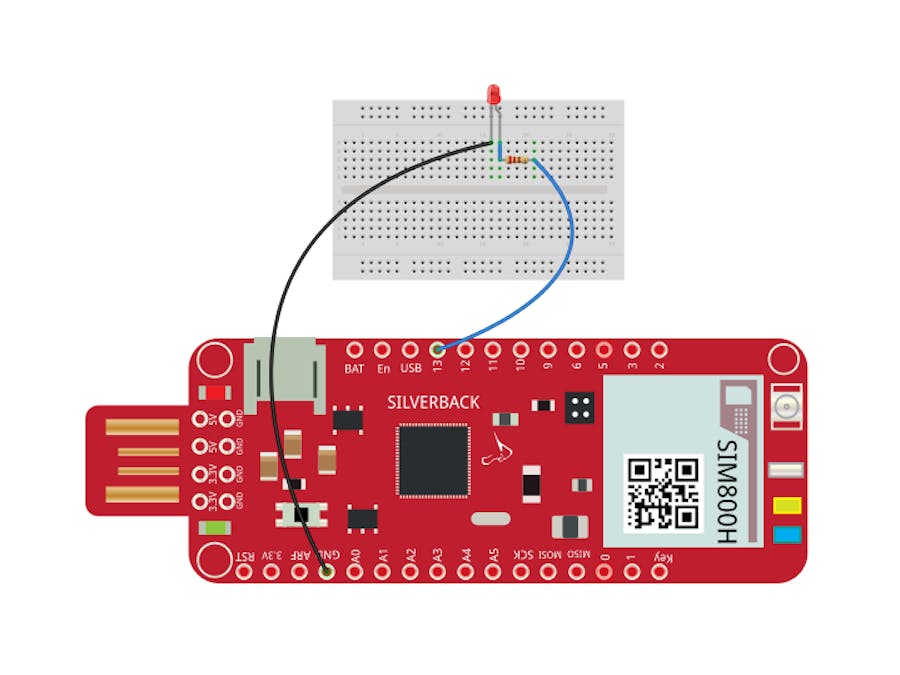 Controlling LED Using Surilli GSM and Python