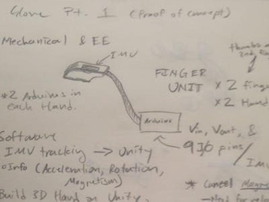 Motion Tracking Glove