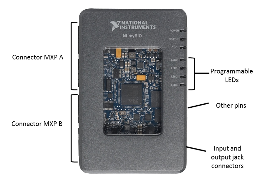 how to install labview real time module on myrio