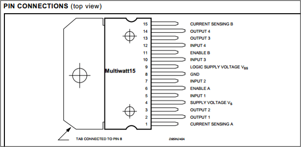 Pin connections for the L298 H-bridge (Multiwatt15 format)