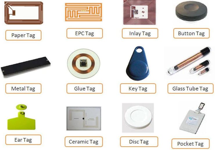 RFID tags