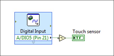 Touch sensor sub-vi