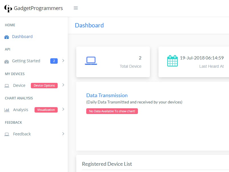 IOT HULK (visualize your devices)