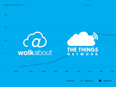 Visualizing TTN Device Data with WolkAbout IoT Platform