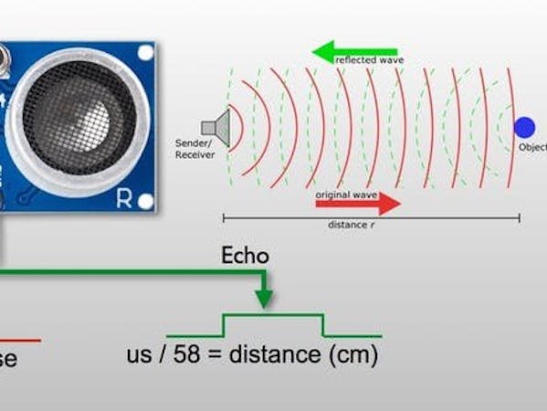 Easy Code for Beginners (ultrasonic sensor) - Arduino Project Hub