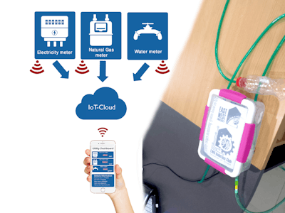 Utility Usages Monitoring System Based on Internet of Things