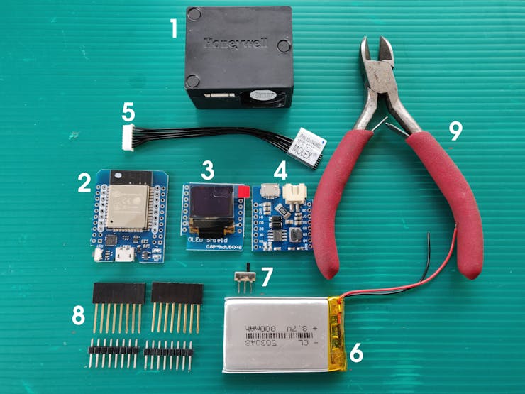 Materials for CanAir.io sensor