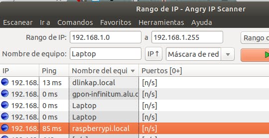 IP Raspberry