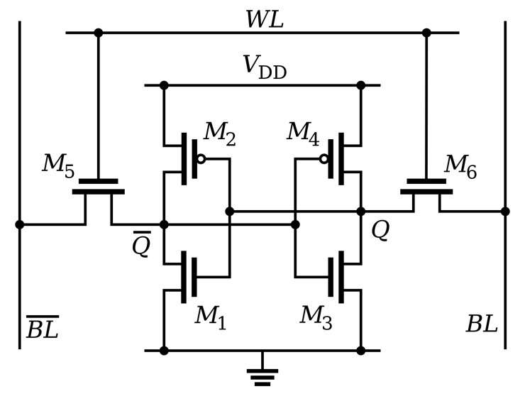 Figure 2. A six-transistor CMOS SRAM cell.