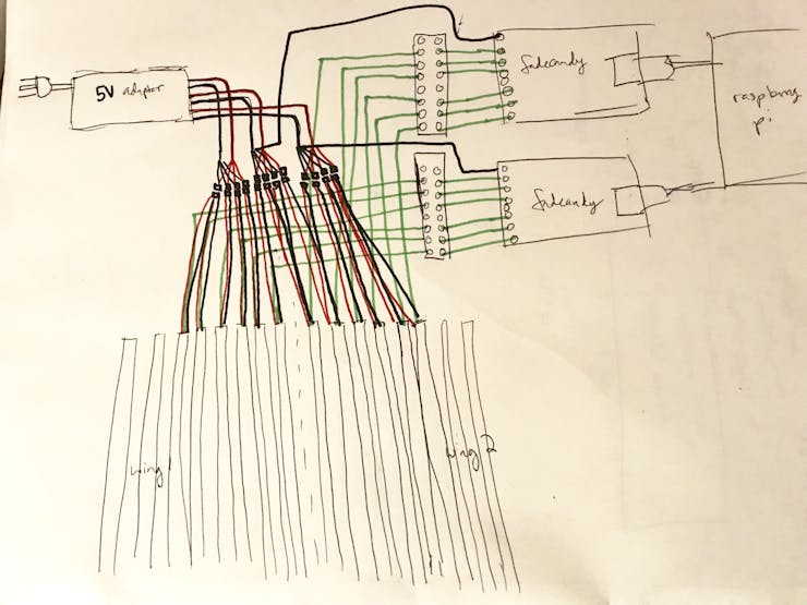 Sketch of the wiring diagram