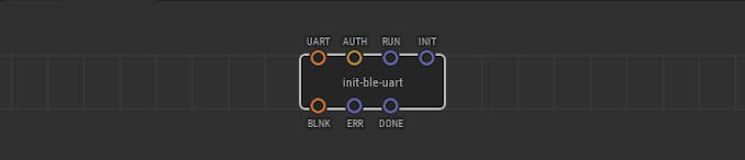 The init-ble-uart node