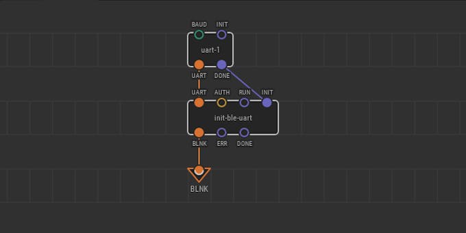 Setting up the interface
