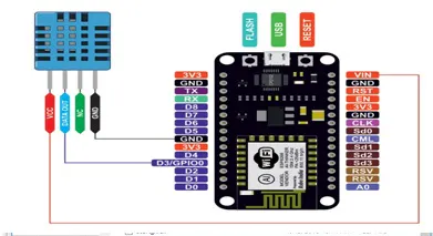 NodeMCU-Based IoT Project Connecting Temperature Sensor - Hackster.io