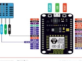 NodeMCU-Based IoT Project Connecting Temperature Sensor