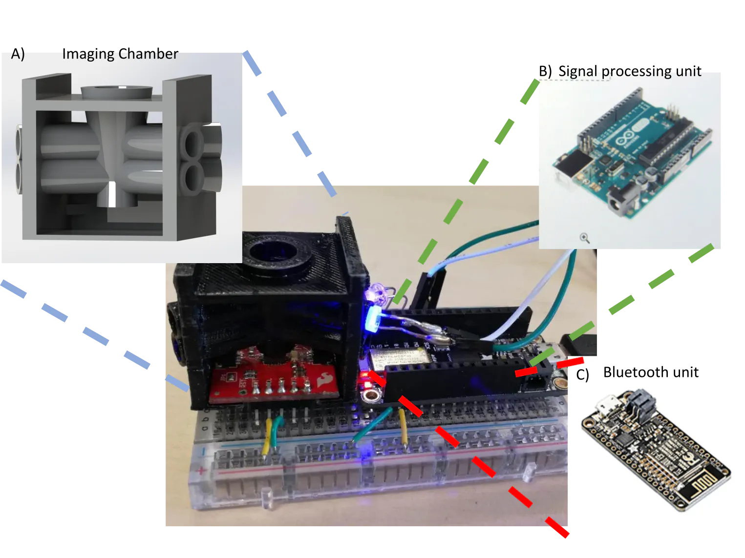 Spectre - Hackster.io